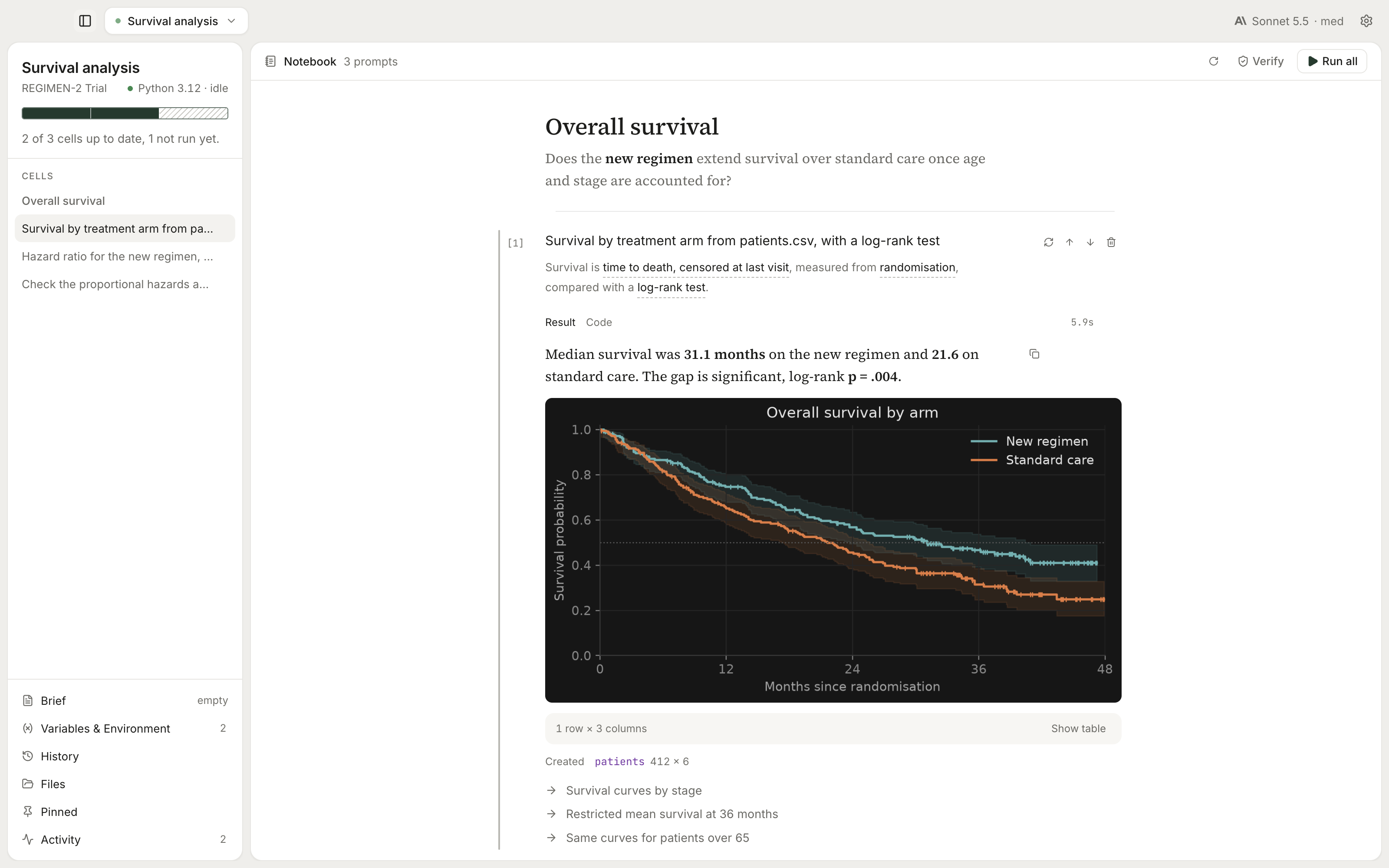 Dalliance notebook showing a plain-language question, generated Python results, and a survival analysis chart.